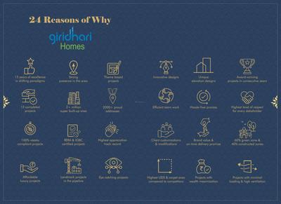 Giridhari 24 Carat Brochure 35