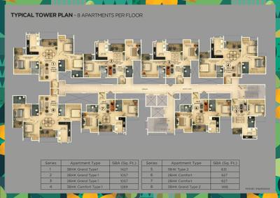 Image of 1057 Sq.ft 2 BHK Apartment / Flat for sale in Provident Ecopolitan Phase 4, Huvinayakanahalli, Bengaluru for Rs. 11000000