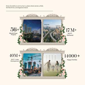Sumadhura Edition Phase 2 Brochure 34