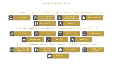 Rustomjee Elements Brochure 36