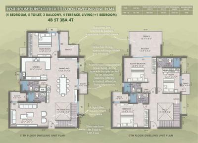 Image of 1320 Sq.ft 3 BHK Apartment / Flat for sale in Costa Furtune Horizon Heights, Kantabada, Bhubaneswar for Rs. 12300000