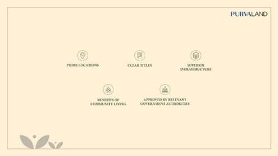 Image of 1200 Sq.ft Residential Plot / Land for sale in Purva Soukhyam Phase M, Guduvancheri, Chennai for Rs. 3960000