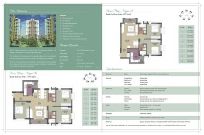 Image of 1250 Sq.ft 2 BHK Apartment / Flat for sale in Unitech The Gateway, Santragachi, Howrah for Rs. 6000000