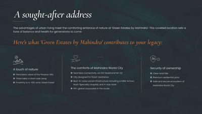 Image of 3350 Sq.ft 3 BHK Villa for sale in Mahindra Green Estates, Mahindra World City, Chennai for Rs. 16500000
