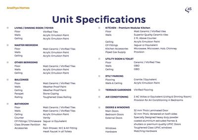 Ansal Aradhya Homes Brochure 13