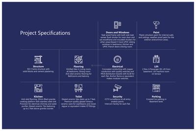 Sumukha Silverstone Brochure 9