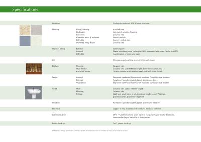Image of 2095 Sq.ft 3 BHK Apartment / Flat for sale in Unitech Gardens, New Town, Kolkata for Rs. 20500000