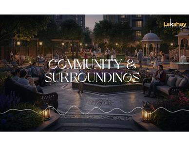 Image of 1170 Sq.ft Residential Plot / Land for sale in Lakshay Keshav Kunj 2, Sector 3, Gurgaon for Rs. 9750000