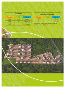 Image of 2070 Sq.ft 5 BHK Villa for sale in Planet-I Osian Lifelands, Jambhul, Pune for Rs. 5000000