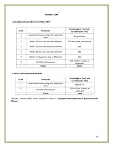 Jaypee Imperial Arcade Brochure 4