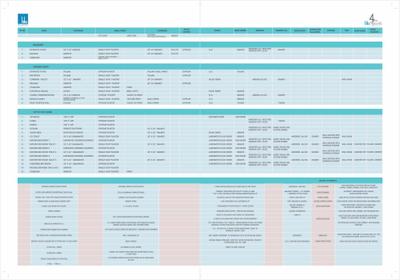 Blu Sparsh Brochure 46