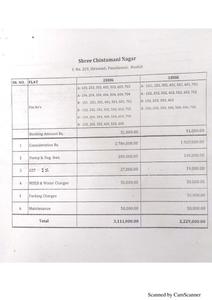 Image of 920 Sq.ft 2 BHK Apartment / Flat for sale in S R Constructions Nashik Shree Chintamani Nagar, Panchavati, Nashik for Rs. 4200000
