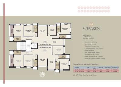 Sancheti Mitrakunj Brochure 10