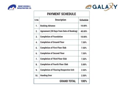 Mount Galaxy Brochure 21