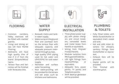 Interspace Krishna Kripa Brochure 22