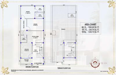 Image of 1000 Sq.ft Residential Plot / Land for sale in 100 Acars Vintage Town, Nargismau, Lucknow for Rs. 2699872