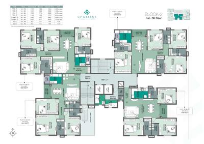 Image of 1300 Sq.ft 3 BHK Apartment / Flat for sale in Sarathi CP Greens, PCRA Colony, Siliguri for Rs. 7723400