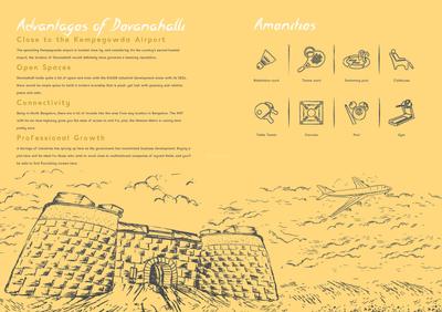 Nayak Golden Fields Brochure 3