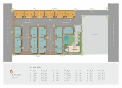 Image of 1900 Sq.ft 4 BHK Villa for sale in Parkstreet, Tarsali, Vadodara for Rs. 10700000