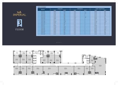 Tejas Imperial Brochure 2