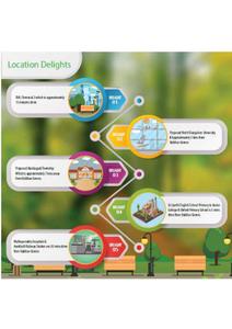 Image of 1200 Sq.ft Residential Plot / Land for sale in Vaibhav Greens Phase I, Mallenahalli, Sidlaghatta, Chikballapur District for Rs. 1080000