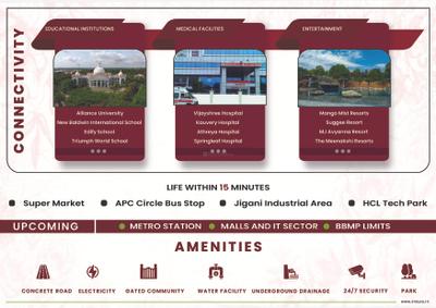 Image of 1500 Sq.ft Residential Plot / Land for sale in Erayaa Prime Rose Goldspire, Seethanaikana Halli, Bengaluru for Rs. 8248000