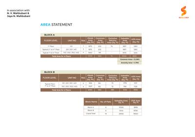 Amaira Brochure 16