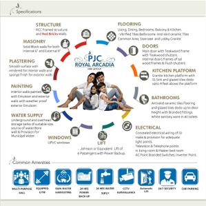 PJC Royale Arcadia Brochure 10