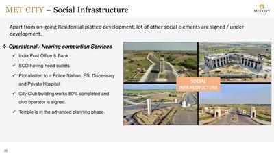 Image of 130 Sq.ft Residential Plot / Land for sale in Reliance Met City, Yakubpur, Jhajjar for Rs. 15000000