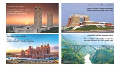 Shapoorji Pallonji The Dualis Brochure 38