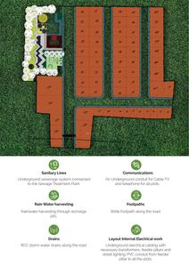 Axis Banyan County Brochure 5