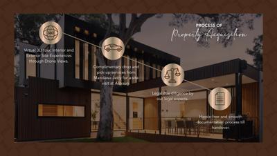 Image of 3840 Sq.ft 5 BHK Villa for sale in Iraah Elanza Bungalow, Zirad, Alibag for Rs. 120000000