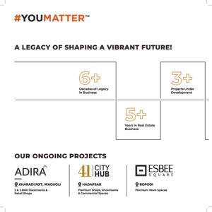 Brochure Images