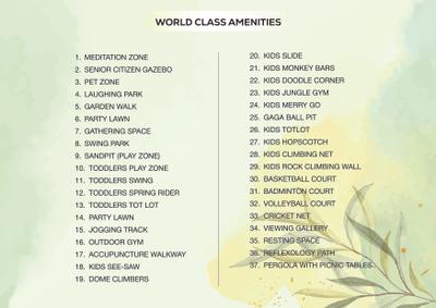 Image of 1800 Sq.ft Residential Plot / Land for sale in G Square Alchemy, Rajarajeshwari Nagar, Mysore for Rs. 10800000