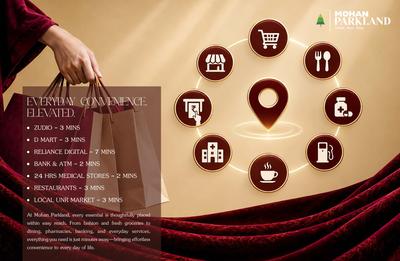 Mohan Parkland Phase IA Brochure 8