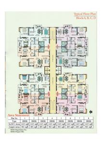 Image of 1425 Sq.ft 3 BHK Apartment / Flat for sale in Ashirwad IOB Galaxy Model Town, Danapur, Patna for Rs. 5600000