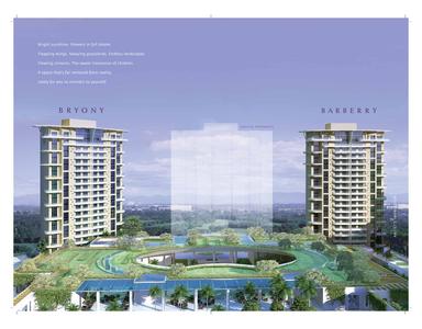 Image of 2020 Sq.ft 3.5 BHK Apartment / Flat for sale in Nahar Burberry and Bryony, Powai, Mumbai for Rs. 67000000
