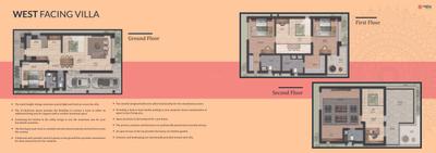 Image of 3300 Sq.ft 4 BHK Villa for sale in Svasthya Mandala, Thimmadahalli, Bengaluru for Rs. 31000000