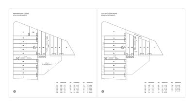 Sun Avenue One Brochure 3