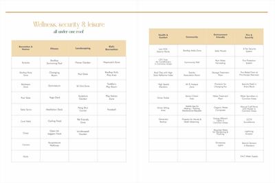 Prudent Antora Brochure 7