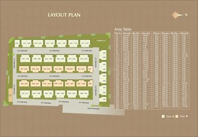 Rav Shreenath Duplex Brochure 3