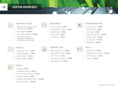 Vascon Forest Edge Phase 2 Brochure 14