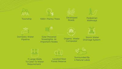 Image of 3000 Sq.ft Residential Plot / Land for sale in DLF Parc Estate, Siruseri, Chennai for Rs. 11400000