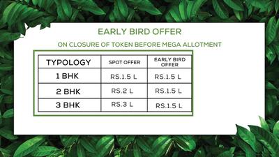 Godrej Evergreen Square Brochure 41