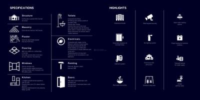 Siddh Amara Phase I Brochure 8