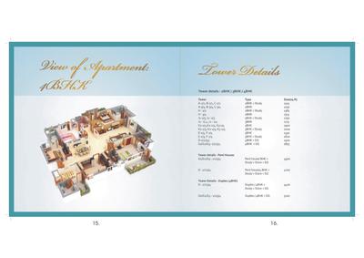Image of 2875 Sq.ft 4.5 BHK Apartment / Flat for sale in Indiabulls Centrum Park, Sector 103, Gurgaon for Rs. 30500000