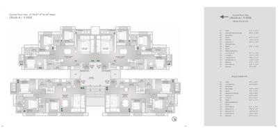 Pramukh Aristo Brochure 11