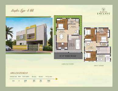 Image of 1902 Sq.ft 4 BHK Duplex for sale in Mason Enclave, Raghunathpur, Bhubaneswar for Rs. 16500000