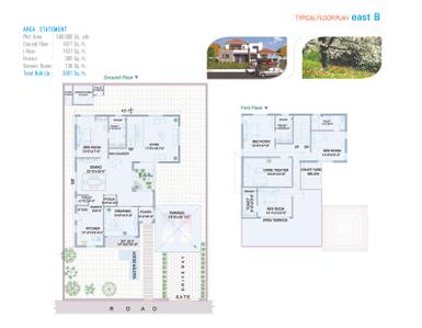 Image of 4600 Sq.ft 4 BHK Villa for sale in Reliance Green Village Extension, Mokila, Hyderabad for Rs. 120000000