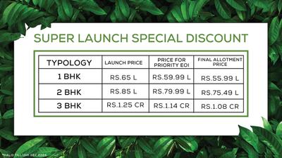 Godrej Evergreen Square Brochure 43